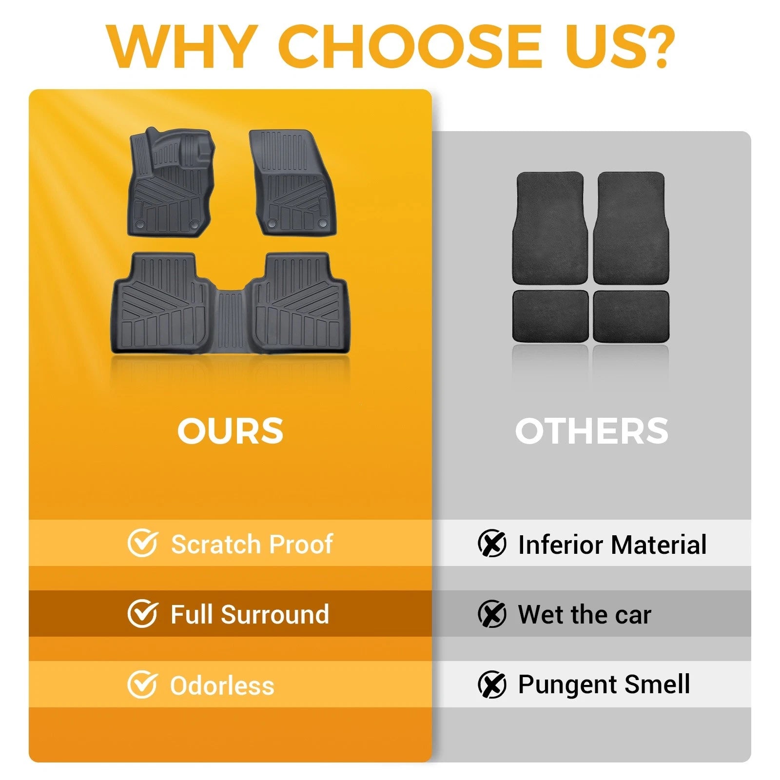 Set of 2 TPE Rubber All Weather Floor Mats for Volkswagen Tiguan (2025–2026)