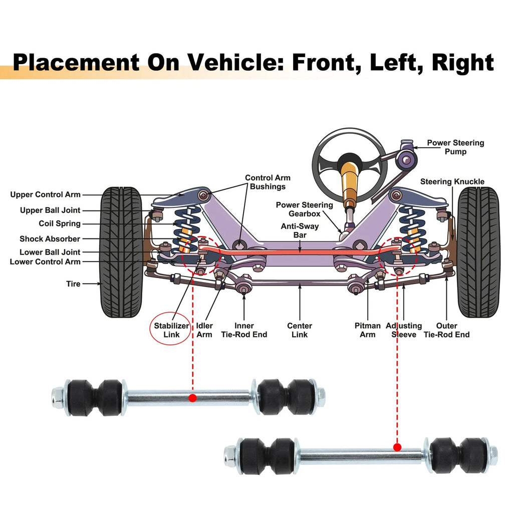 Front Stabilizer Sway Bar Link Kit for Chevrolet Express 1500 2500 3500 (2003–2023) K700537