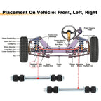 Front Stabilizer Sway Bar Link Kit for Chevrolet Express 1500 2500 3500 (2003–2023) K700537