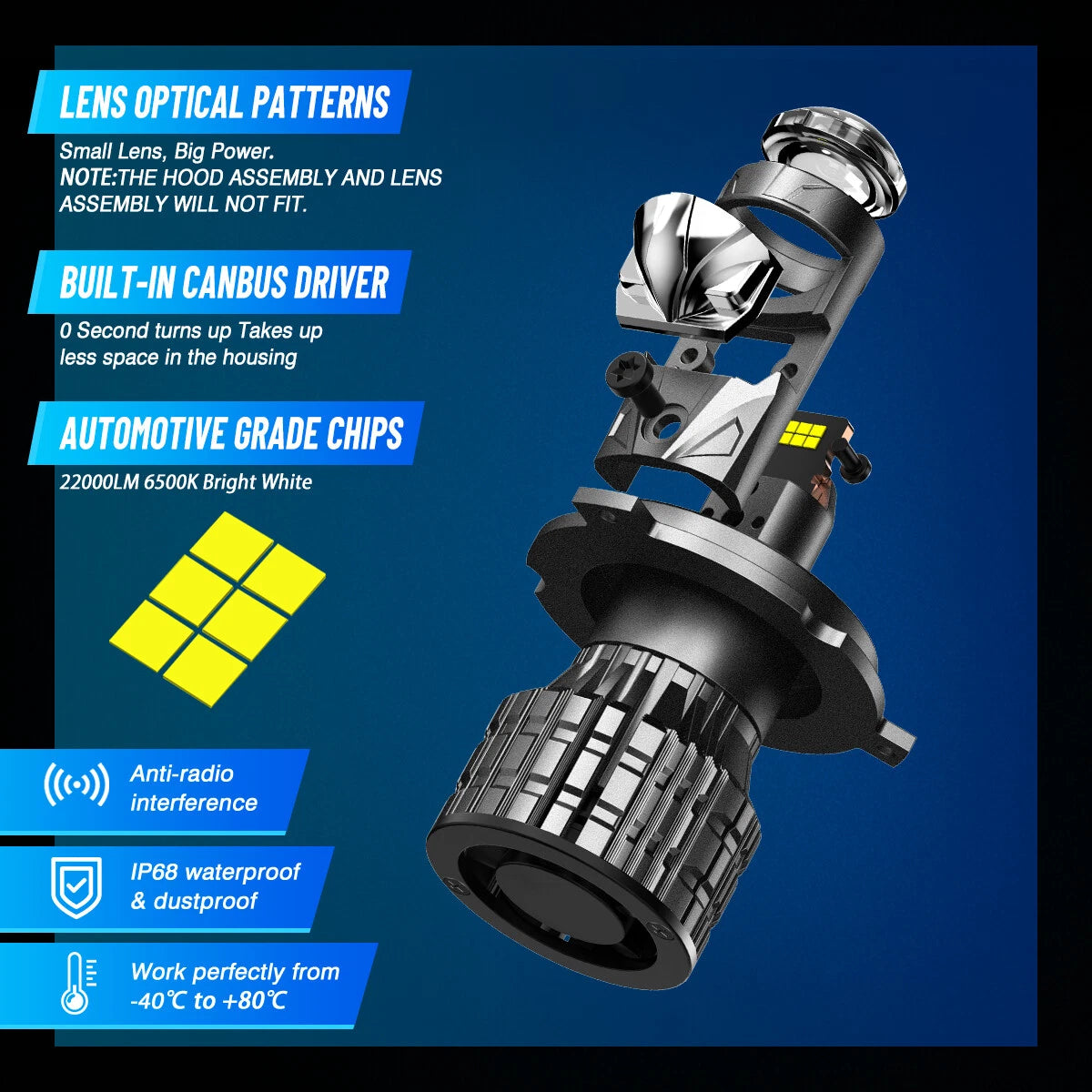 2X H4 9003 HB2 LED Headlight Bulbs 40000LM IP68 for Car Van