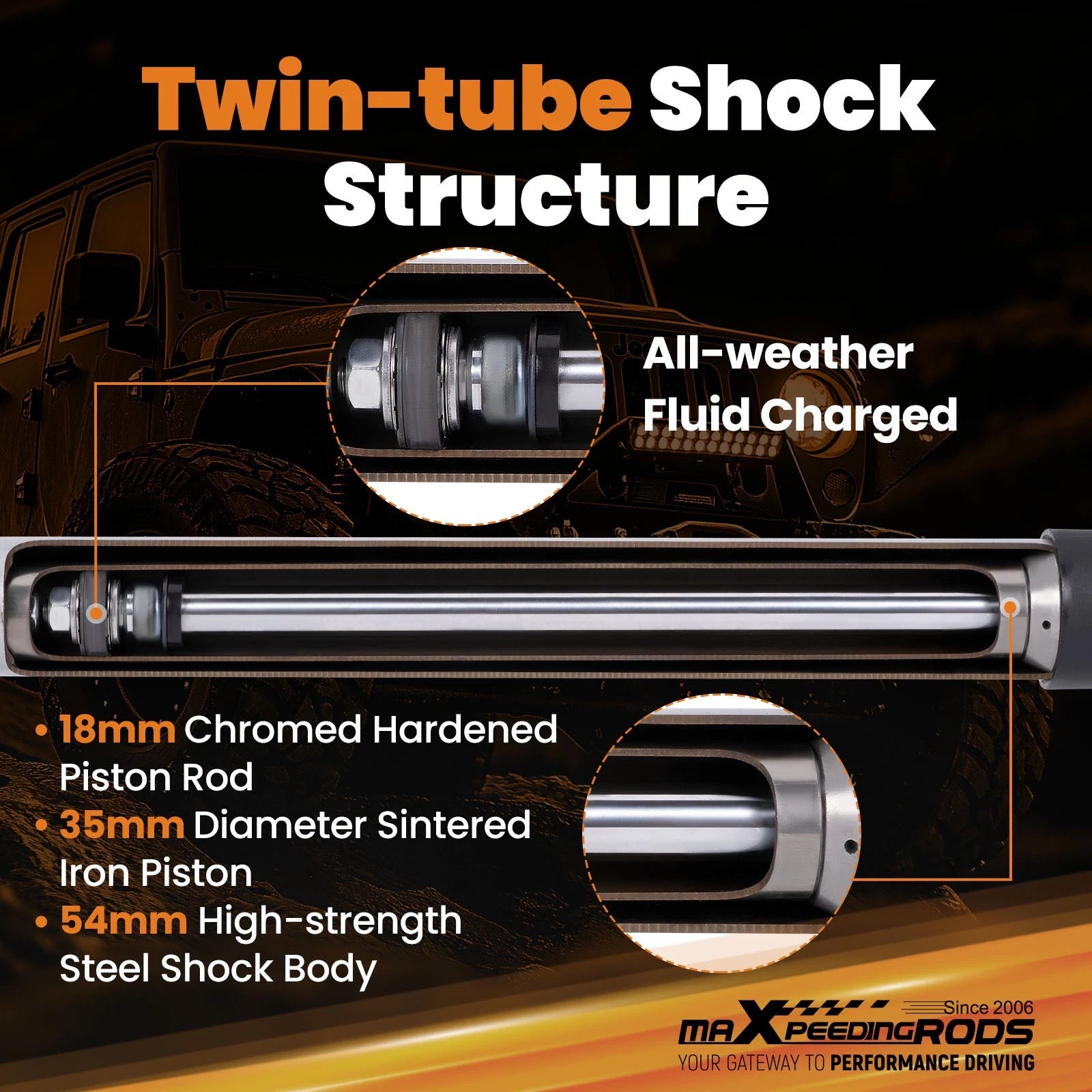 Dual Steering Stabilizer for Jeep Wrangler JK JKU (2007–2018) 2-8" Lifted
