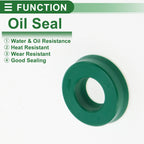 Set of 5 Oil Seal Ring 15x30x8mm for Rotary Shaft (TPU, High Pressure)
