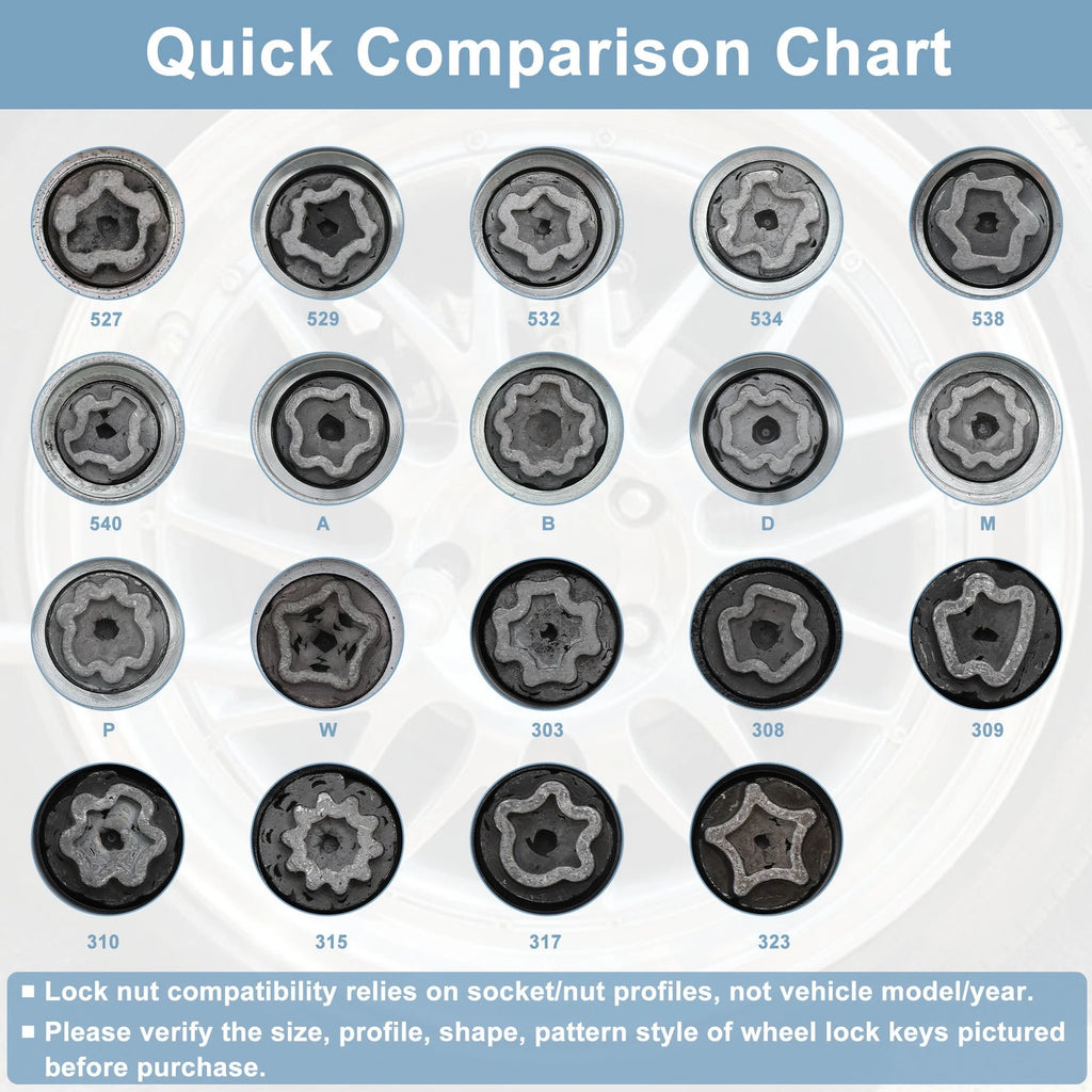 Type D Wheel Lock Lug Nut for Audi A4 (Locking Nut Key Socket)
