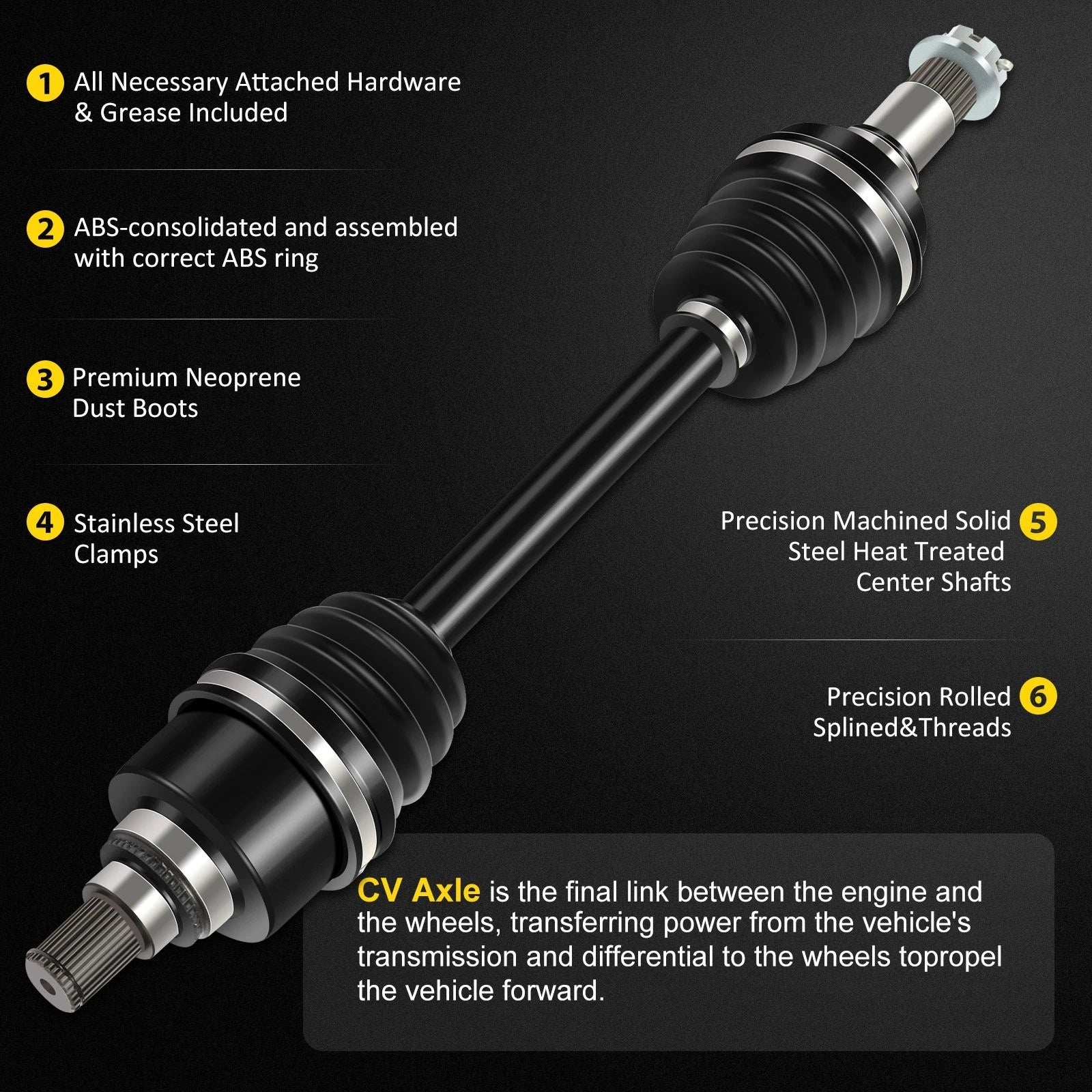 CV Axles for Textron Off Road Arctic Cat Wildcat Trail (2014–2018)
