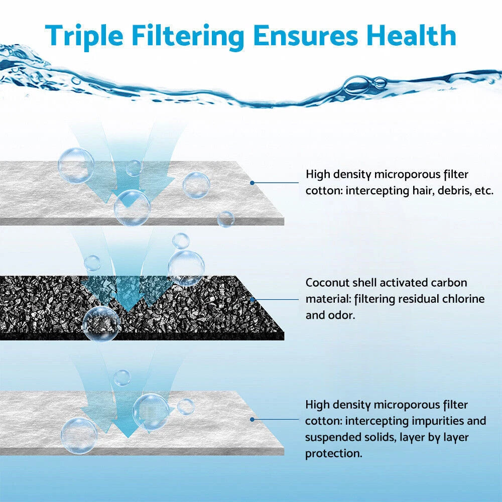 Pet Water Fountain Filter for Wireless Pumps WF20 CF20