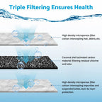 Pet Water Fountain Filter for Wireless Pumps WF20 CF20