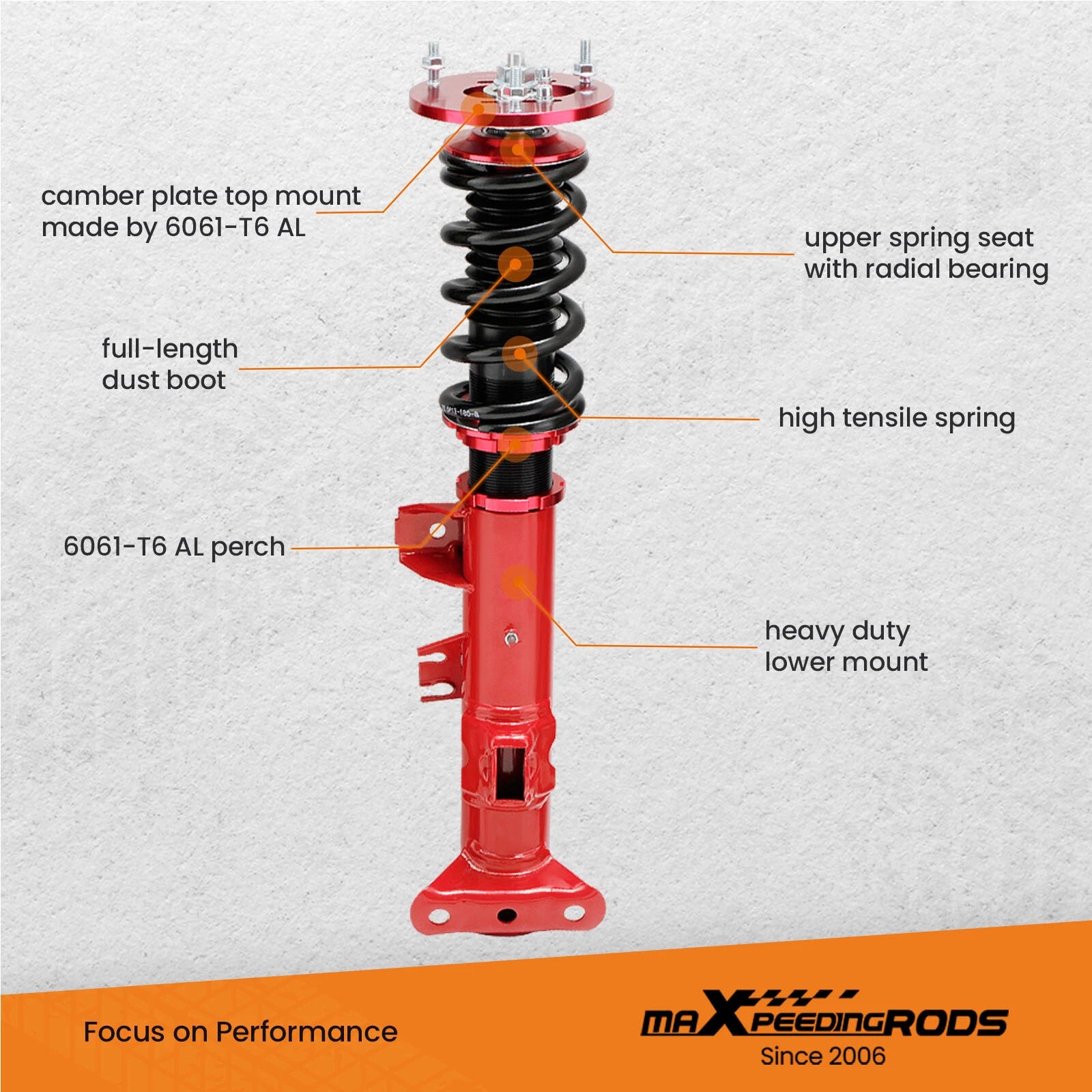 Coilover Suspension Kit for BMW E36 3 Series & M3 (1992–1999) RWD