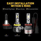 H11 H8 LED Headlight Bulb Kit for Hi/Low Beam (100W, 60000LM, 6000K)