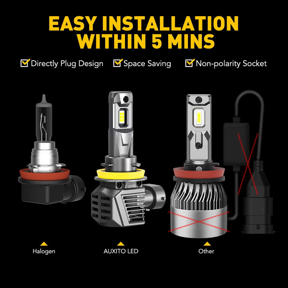H11 H8 LED Headlight Bulb Kit for Hi/Low Beam (100W, 60000LM, 6000K)