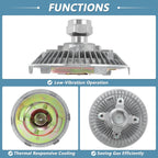 Cooling Fan Clutch for Dodge Ram 1500 2500 (2009–2010) No. 2931/55056860AB