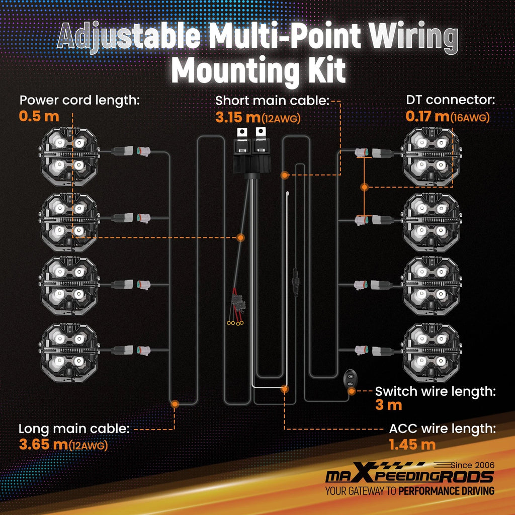 RGB LED Light Wiring Harness for maXpeedingrods 3.5/5inch (3-PIN DT)