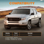 2" Lift Kit with Sway Bar Links for Honda Ridgeline (2006–2014)