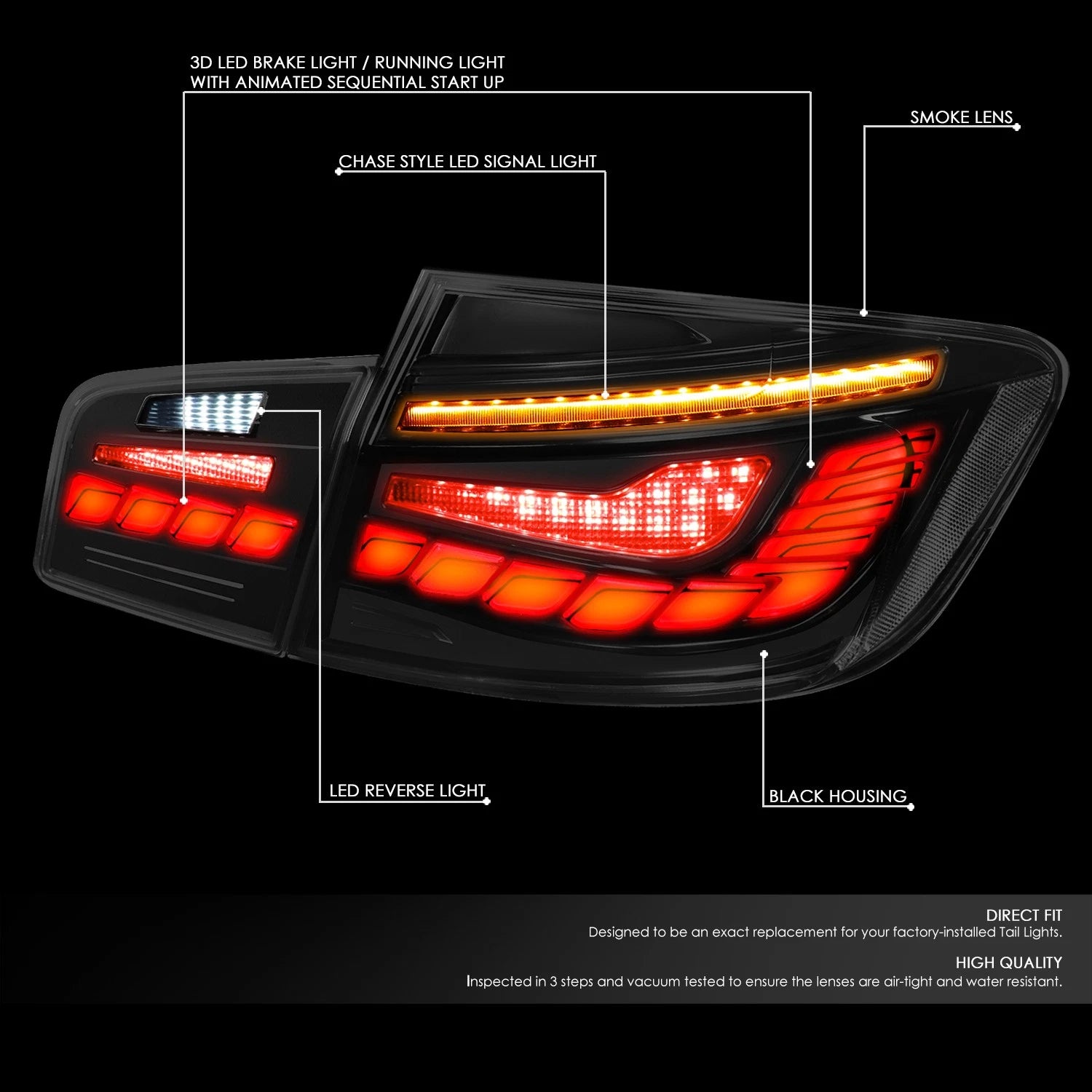 LED DRL Sequential Turn Signal Tail Brake Lights for BMW F10 (2011–2016)