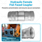 Hydraulic Female Flat Faced Coupler 1/2" Body 3/4" SAE Thread for