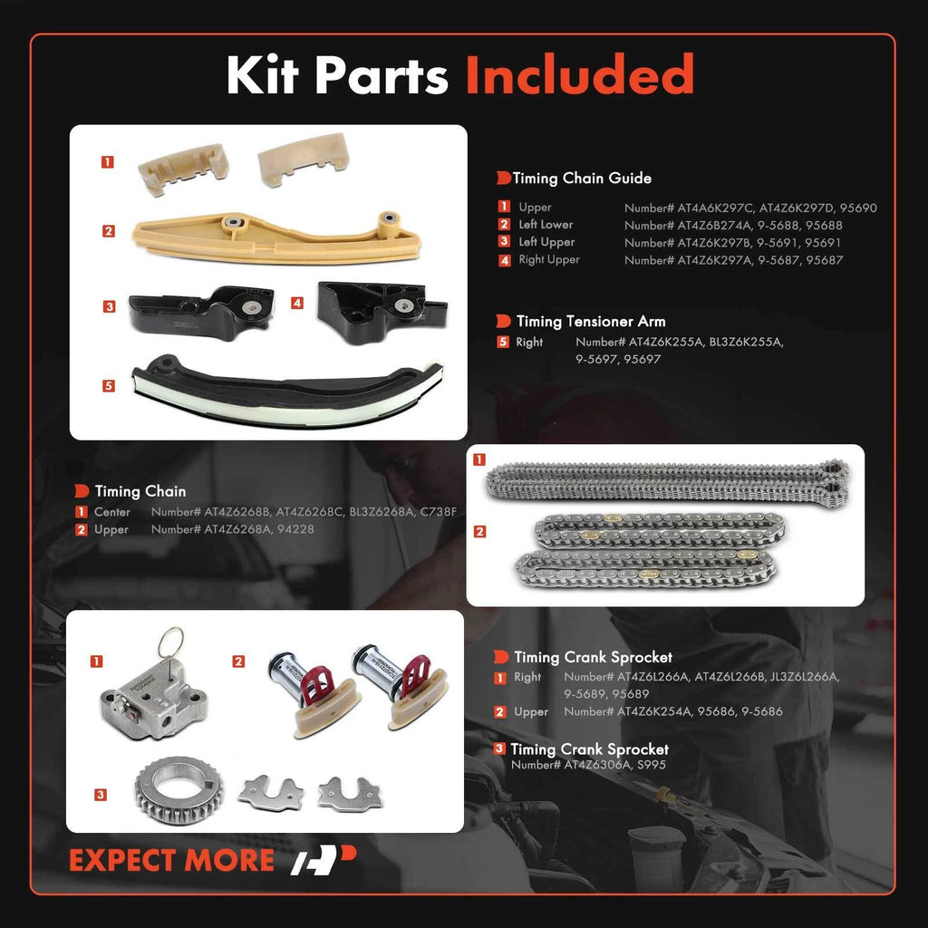 Timing Chain Kit for Ford F-150, Explorer, Edge, Lincoln 3.7L (2011–2017)