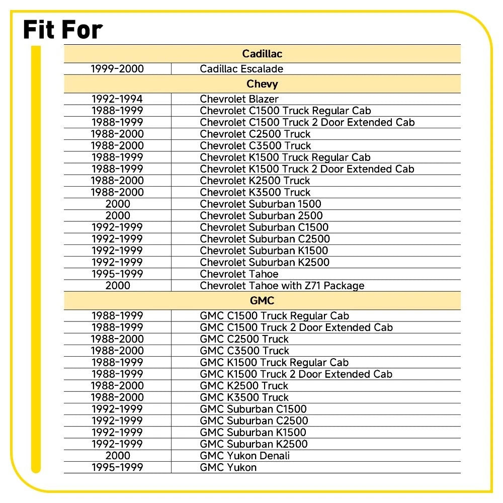 Door Weatherstrip Seal for Chevrolet Pickup/Suburban (1947–1959)