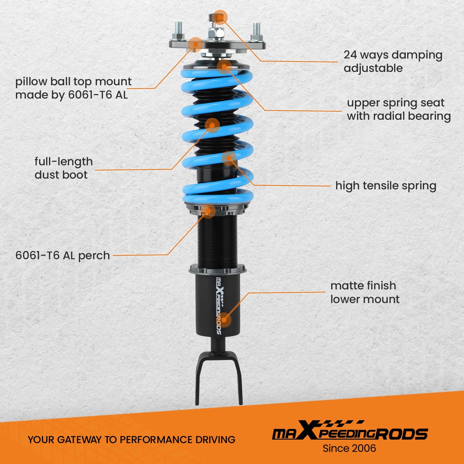 Coilovers Suspension Lowering Kit for Mazda RX-8 (2004-2011)