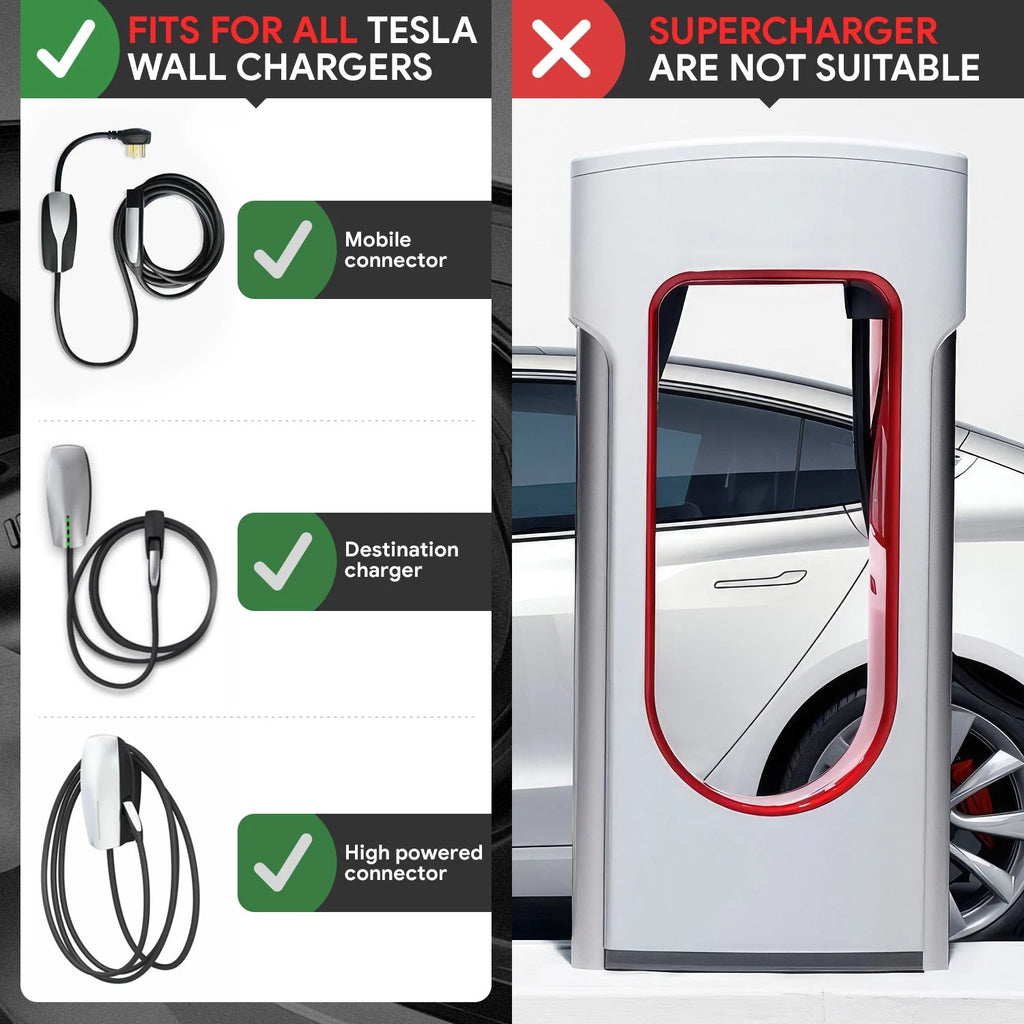 Tesla to J1772 EV Mobile Charging Adapter 48A 250V (2012–2023)