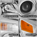 Right Side Headlight for Chevrolet Equinox (2010–2015) OE Style Chrome Amber