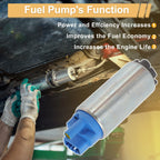 Fuel Pump for Hyundai Sonata (2003–2006) Replaces 311113K000