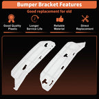 Bumper Bracket Set of 2 for Honda Odyssey (2005–2010) No. 71198SHJA00/71193SHJA00