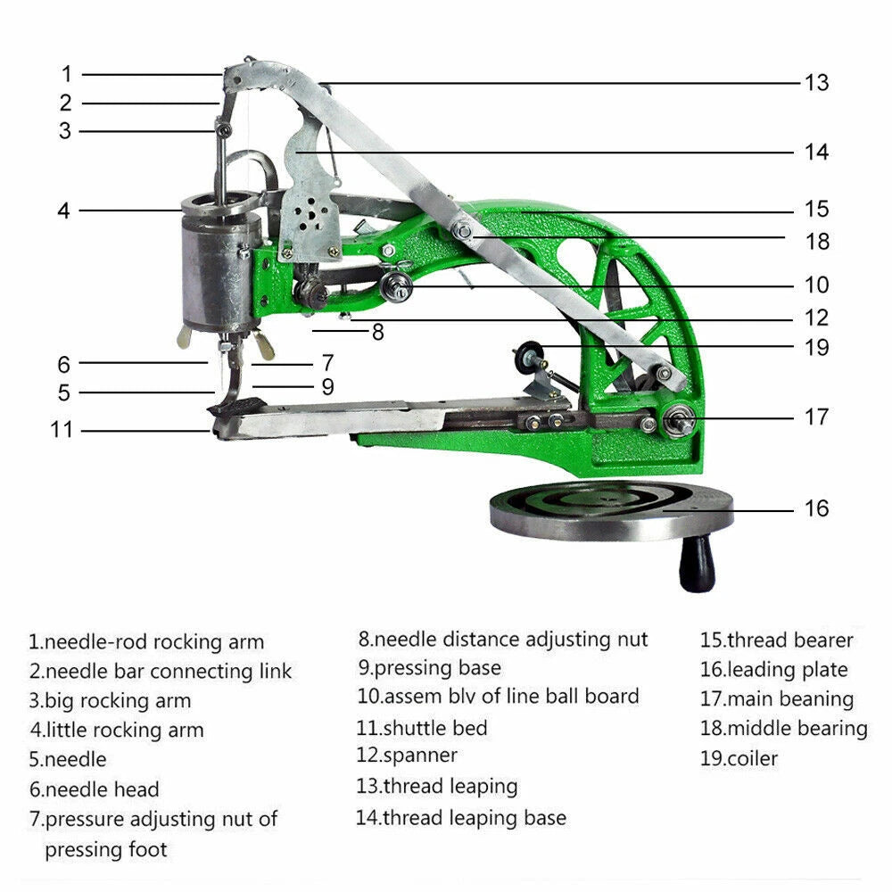 Sewing Machine for Leather and Cloth Repair (Dual Thread)