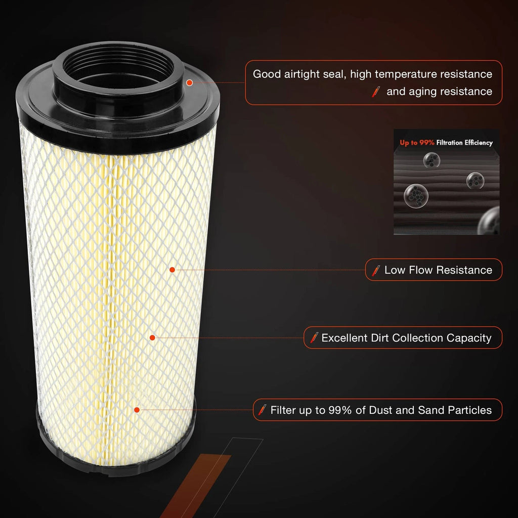 Air Filter Element for CFMoto UFORCE 1000 XL (2019–2024) 0JYA-111130-10000