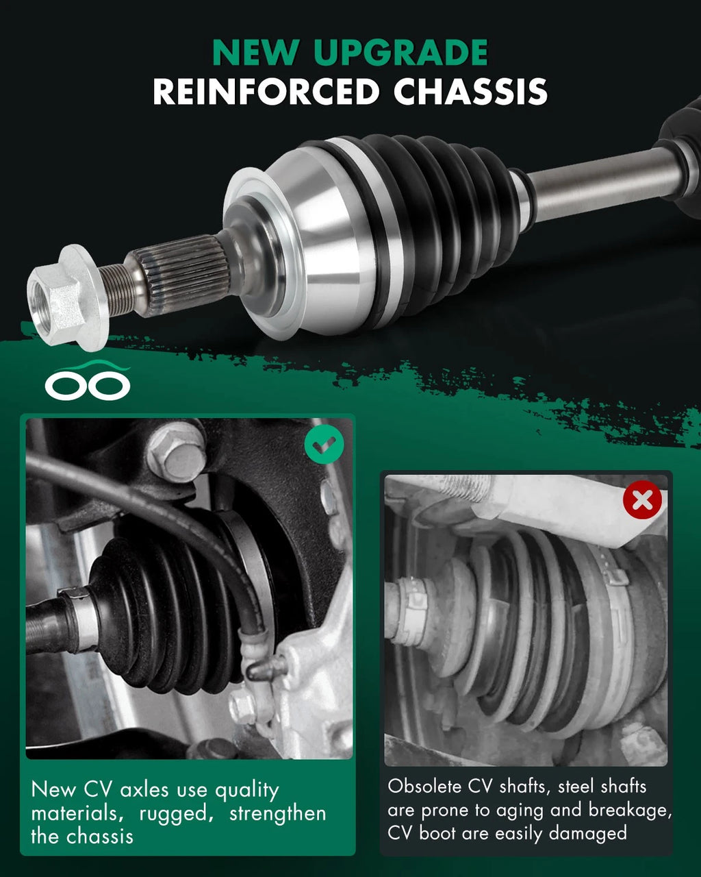 Front Left CV Axle for Chevrolet Impala Malibu Buick Regal LaCrosse (2000–2020)