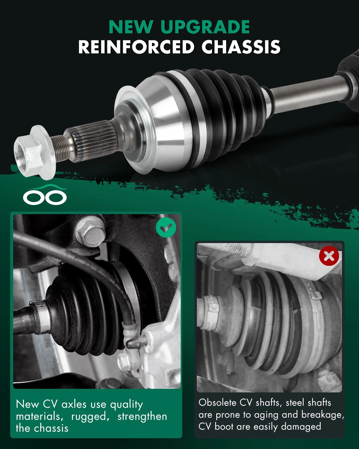 Front Left CV Axle for Chevrolet Impala Malibu Buick Regal LaCrosse (2000–2020)