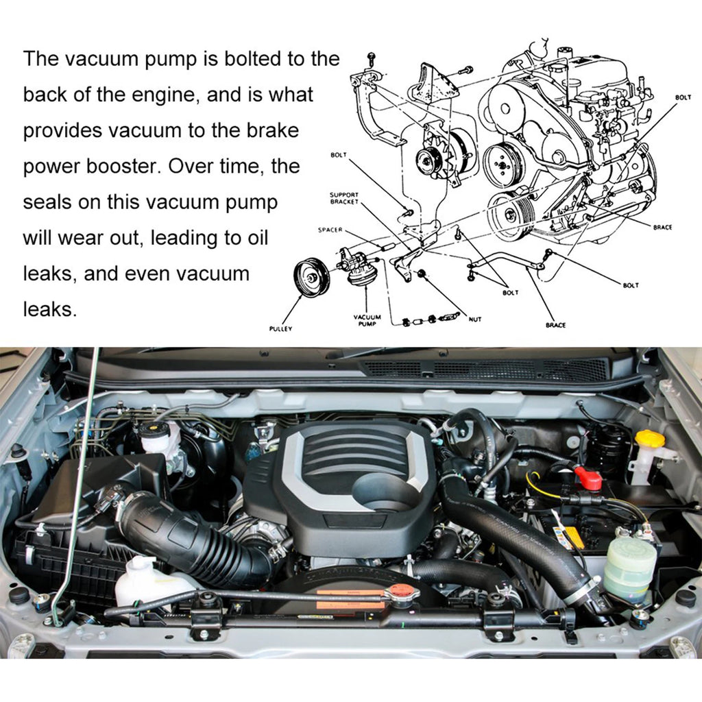Vacuum Pump for BMW 135i 335i 535i 640i X1 X3 X5 X6 (2010–2018)