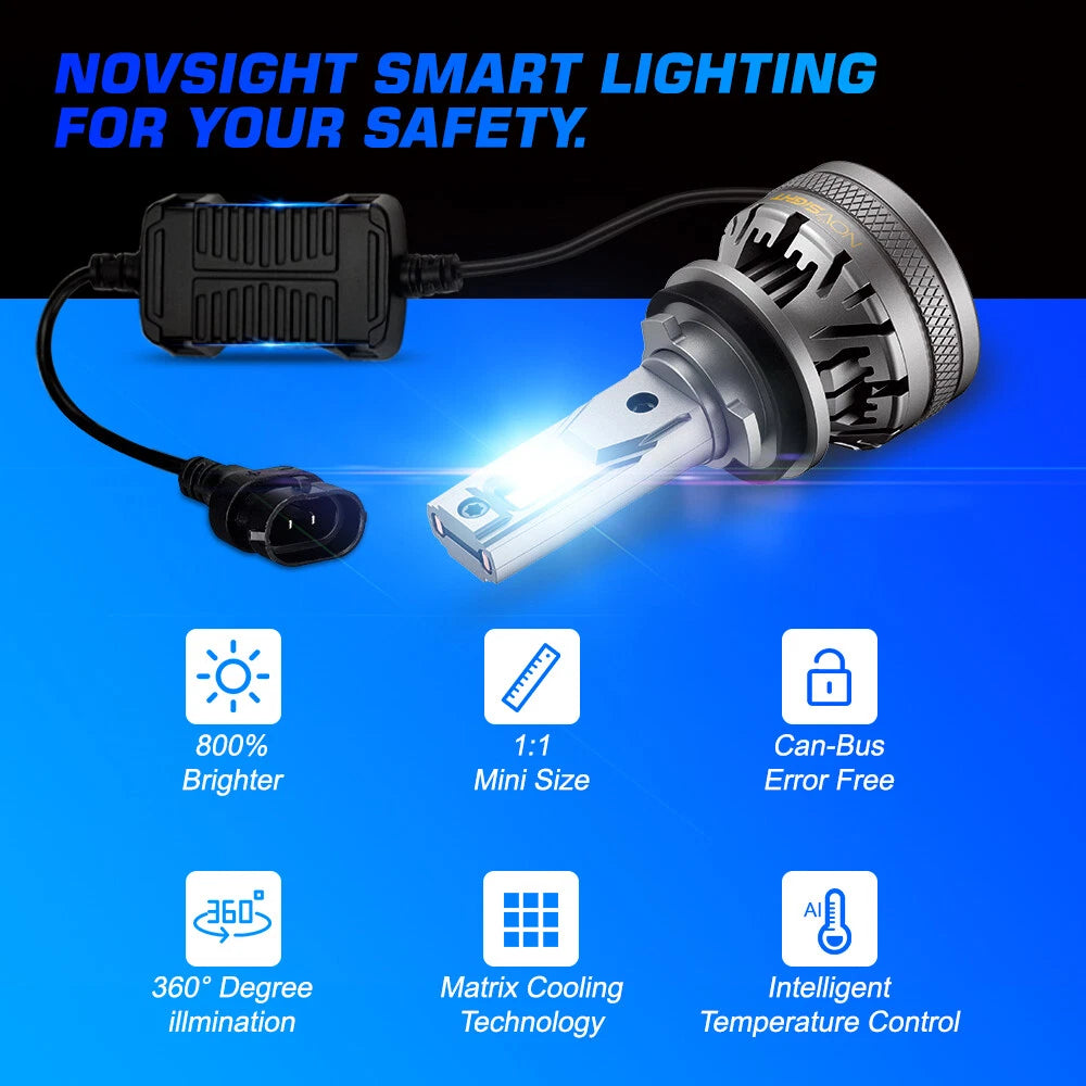2X H11 H8 H9 LED Headlight Bulbs 120W 22000LM 6500K for NOVSIGHT