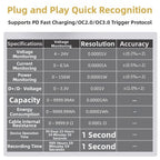 Digital USB Tester for Voltage Current Power (1.77 inch TFT Display)