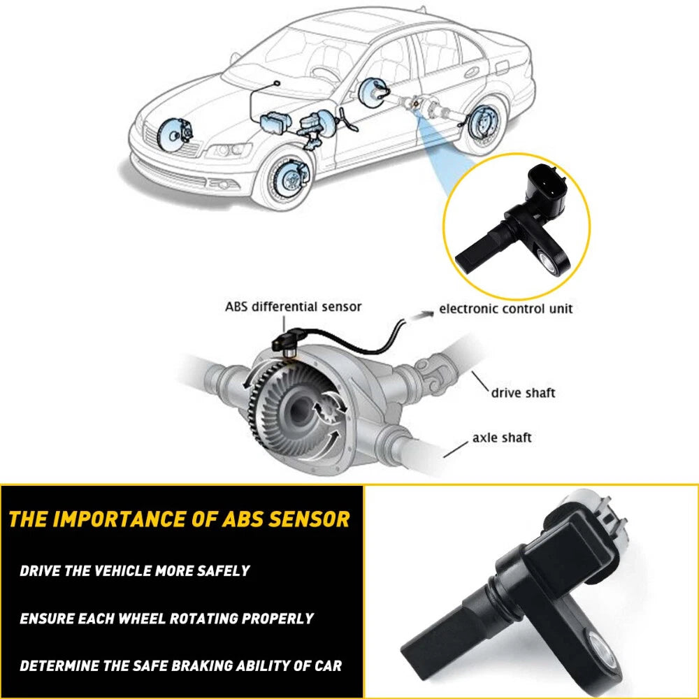 2X ABS Wheel Speed Sensor for Toyota 4Runner Tacoma