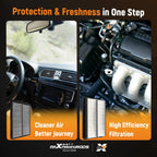 Air Filter Combo for Mazda CX-5/3/6 (2013–2025)