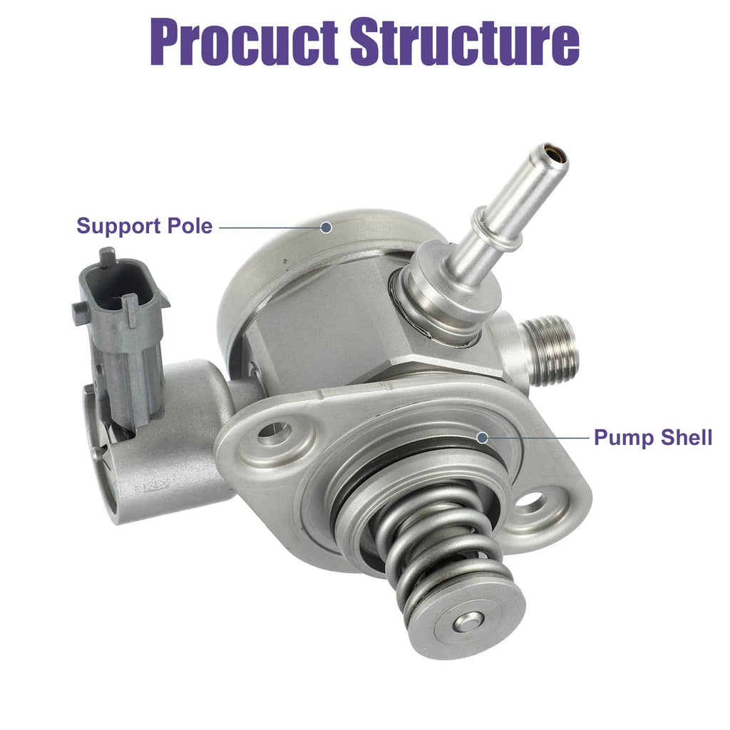 High Pressure Fuel Pump for Hyundai Santa Fe Sport (2013–2018) No. 353202G720