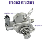 High Pressure Fuel Pump for Hyundai Santa Fe Sport (2013–2018) No. 353202G720