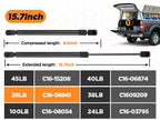 Gas Shock Strut for Truck Pickup Topper Door Cap Canopy (2019–2024)