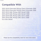 Replacement A/C Compressor for 2015-2019 Chevrolet Silverado 2500