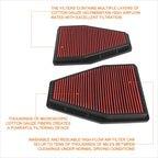 Reusable multilayer hi-flow air filter panel for Porsche 911 (2012–2019)