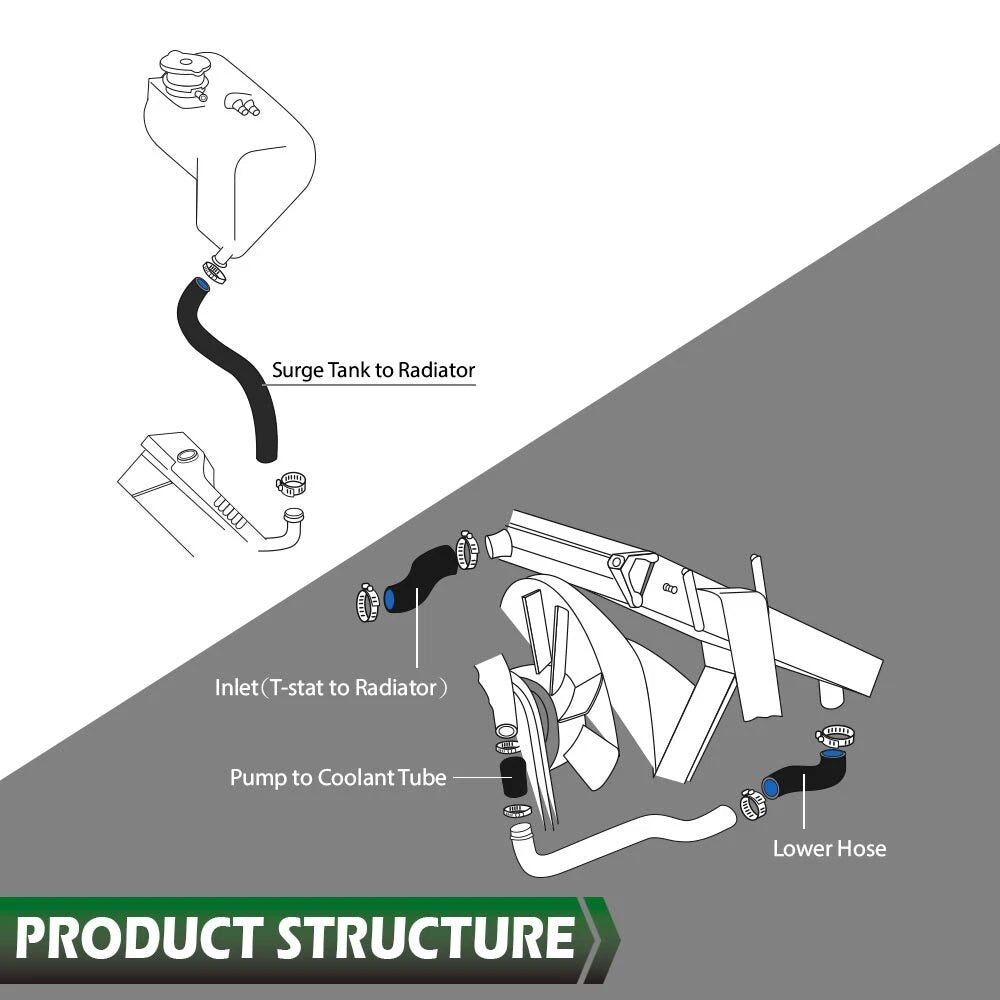 Radiator Hose Set for Humvee