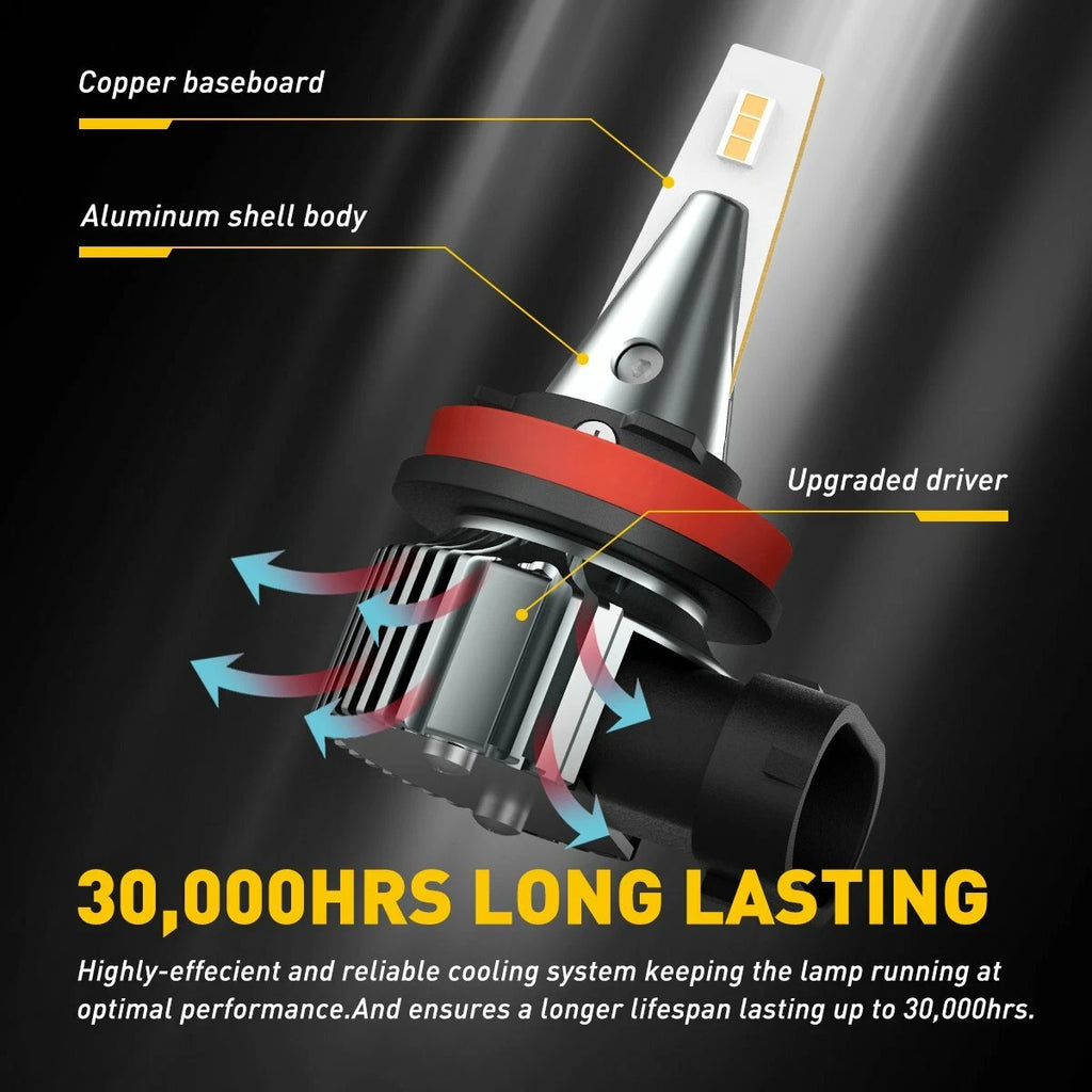 2X LED Fog Light Bulbs for H8 H11 H16 (4000LM)