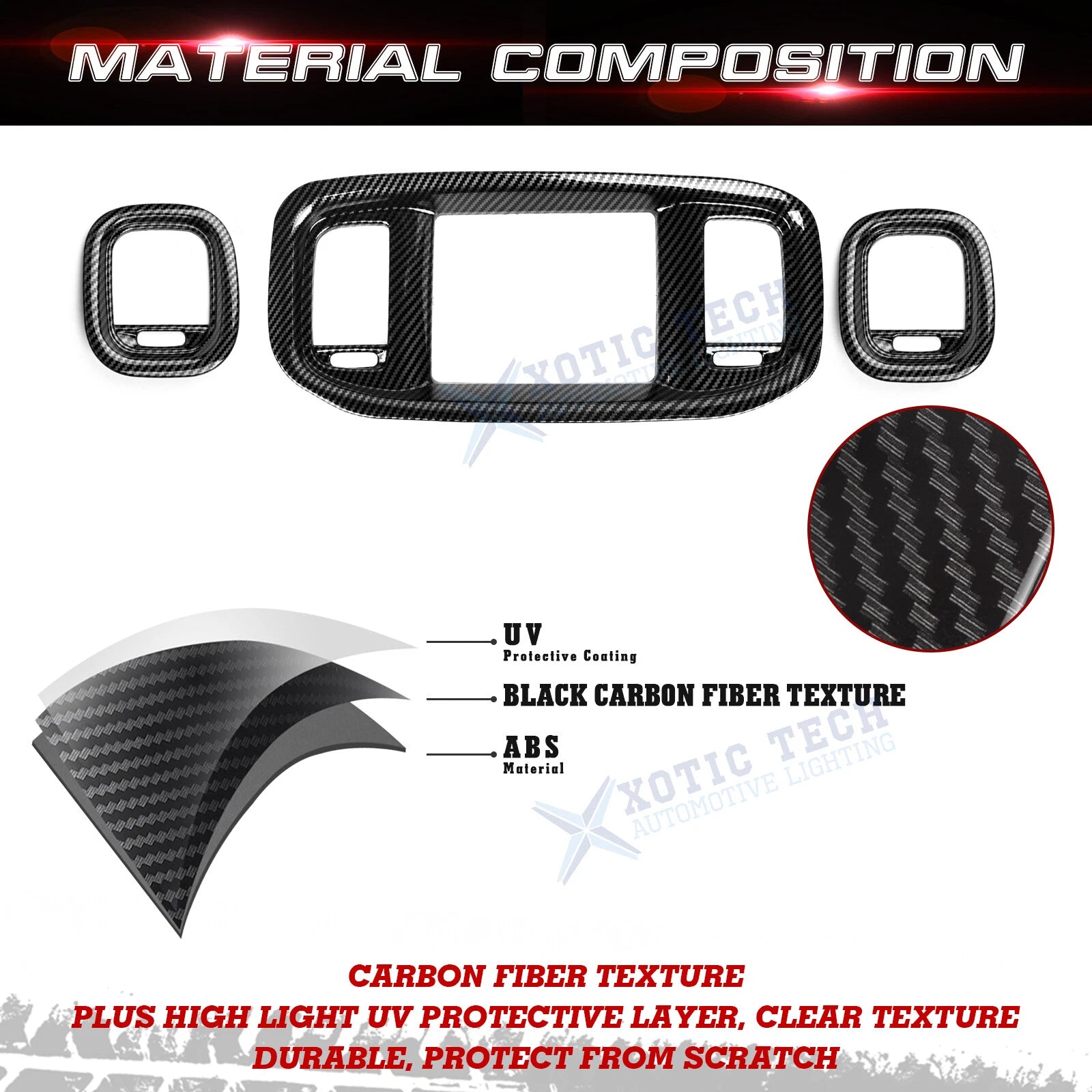 Carbon Black Dash Screen Frame for Dodge Charger (2015-2021)