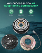 A/C Compressor Clutch Kit for Subaru Forester (2003–2007), Baja (2004–2006), Legacy (2003–2004)