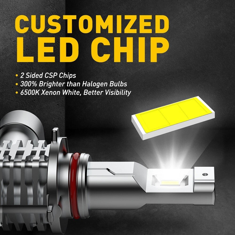 9005 LED Headlight and Fog Light Kit for Make Model