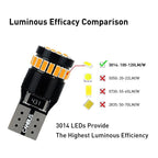Set of 2 T10 LED Amber Wedge Light Bulbs for Automotive Use