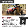 Intake Manifold Boot Throttle Body Adapter for Polaris Ranger 570, RZR 570 (2015–2021)