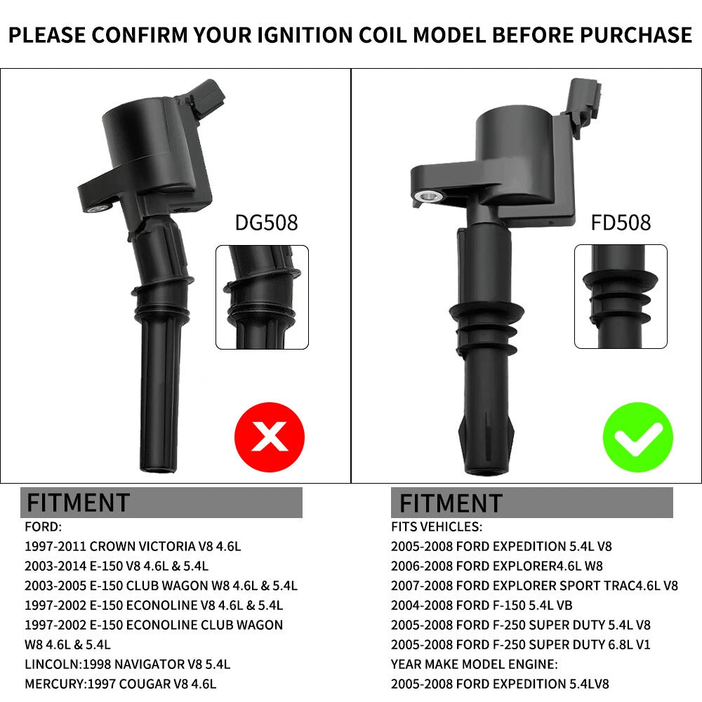Set of 8 Ignition Coils & Platinum Spark Plugs for Ford F-150 5.4L (2004–2010) DG511
