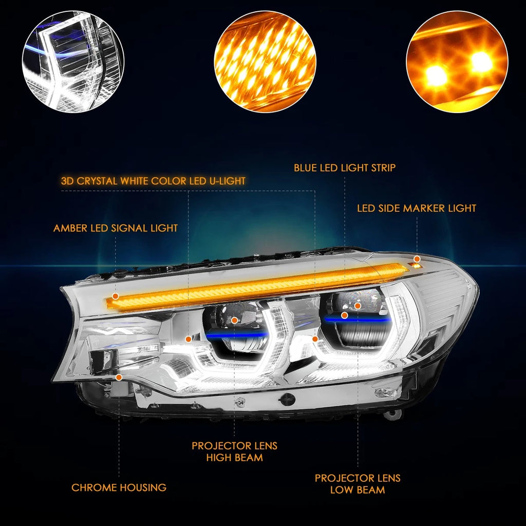 3-Stage Sequential LED U-Halo DRL Projector Headlights for BMW 5-Series (2017–2020)