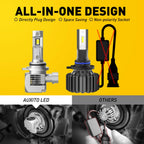 2X 9012 LED Headlight Conversion Kit for Make Model (YYYY–YYYY)