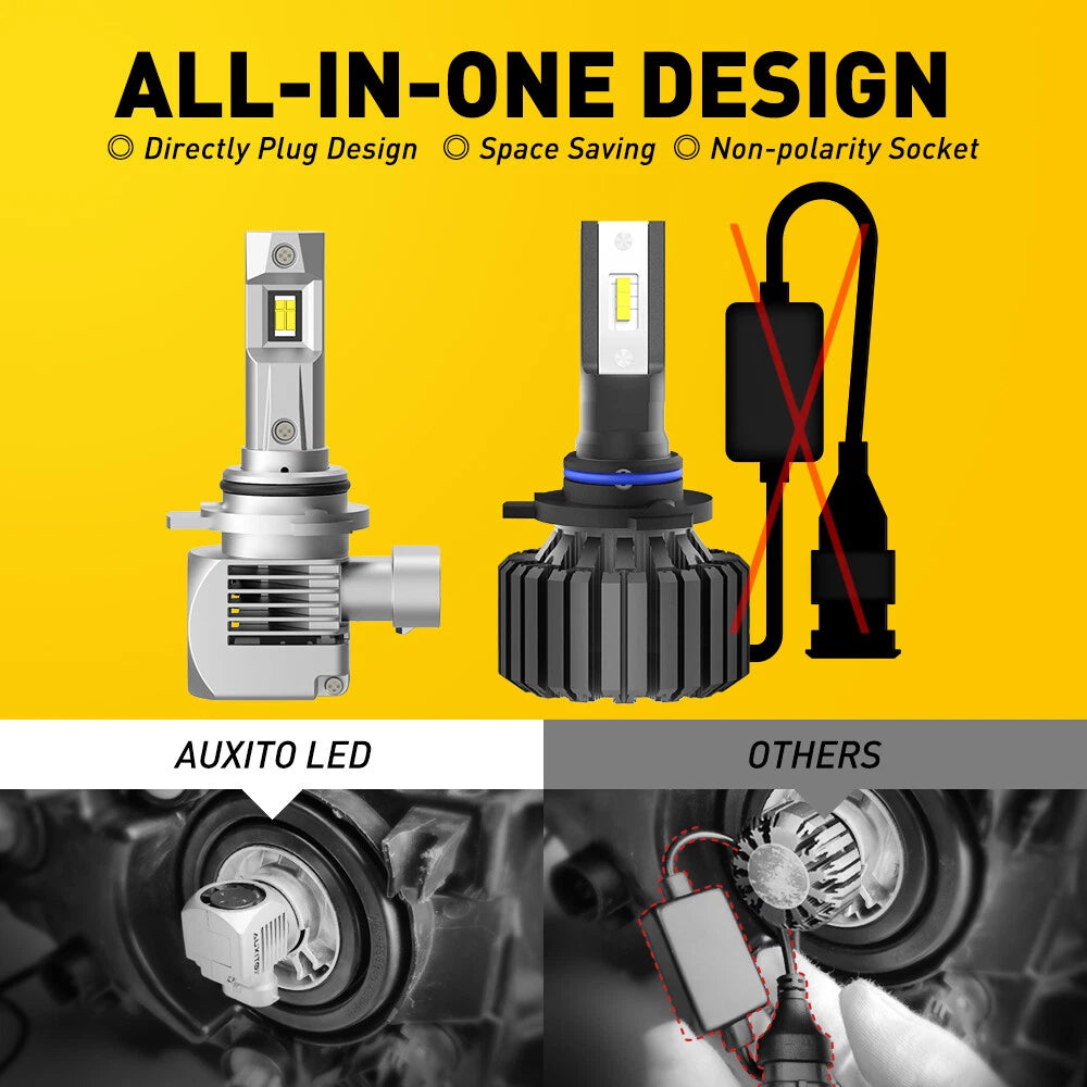2X 9012 LED Headlight Conversion Kit for Make Model (YYYY–YYYY)